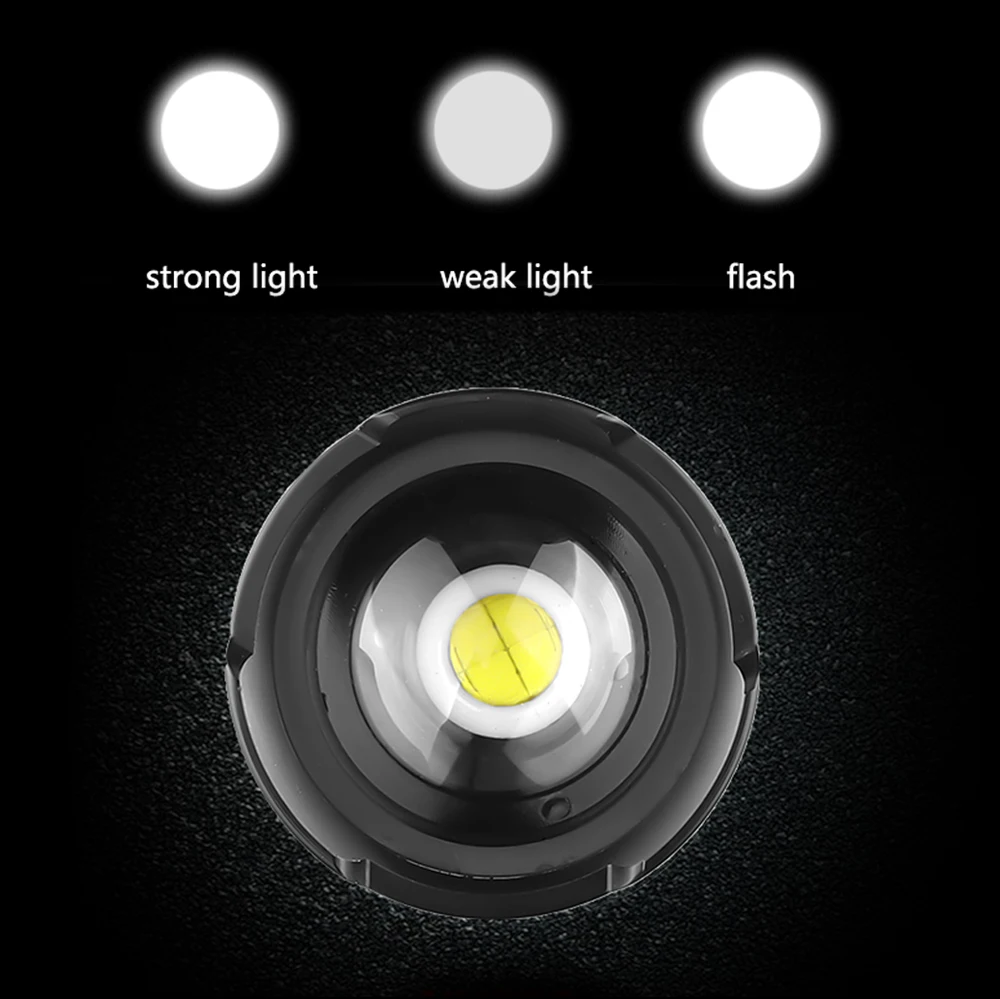 Мощный светодиодный фонарик с XHP 70,2, лампа с бусинами, масштабируемый, 3 режима освещения, светодиодный фонарь, USB Перезаряжаемый, для