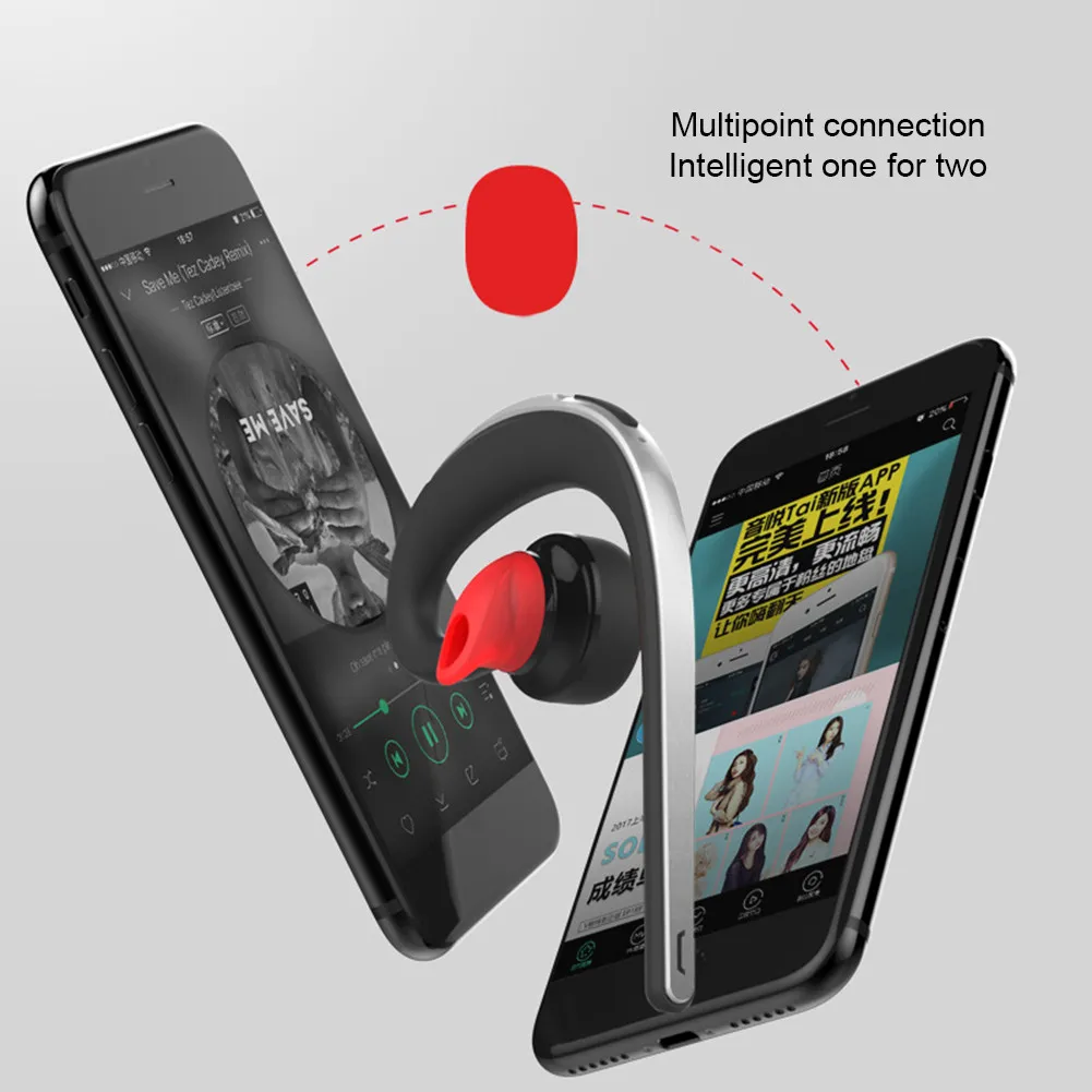 S30 Wireless Bluetooth Headphones Sweatproof Sports 4 1 Bluetooth Earphones With Mic Handsfree Voice Control Ear Hook Earphone