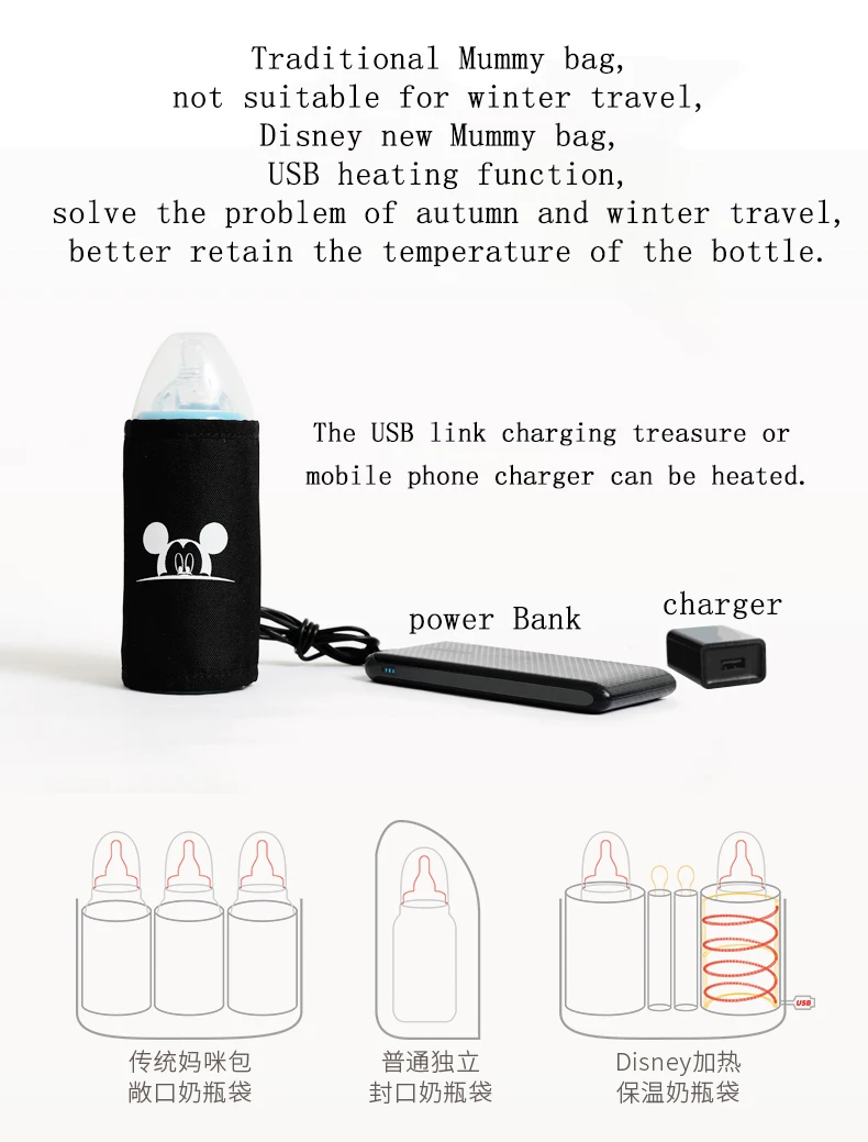 Новая модная, для детских подгузников Сумка USB Отопление беременных детская прогулочная коляска рюкзак сумка для мамы пеленки мешок, мешок для вещей Мумия спальный мешок