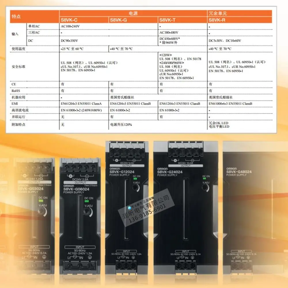 S8VK-C06024/C12024/C24024/C48024/G03024 Omron источник питания