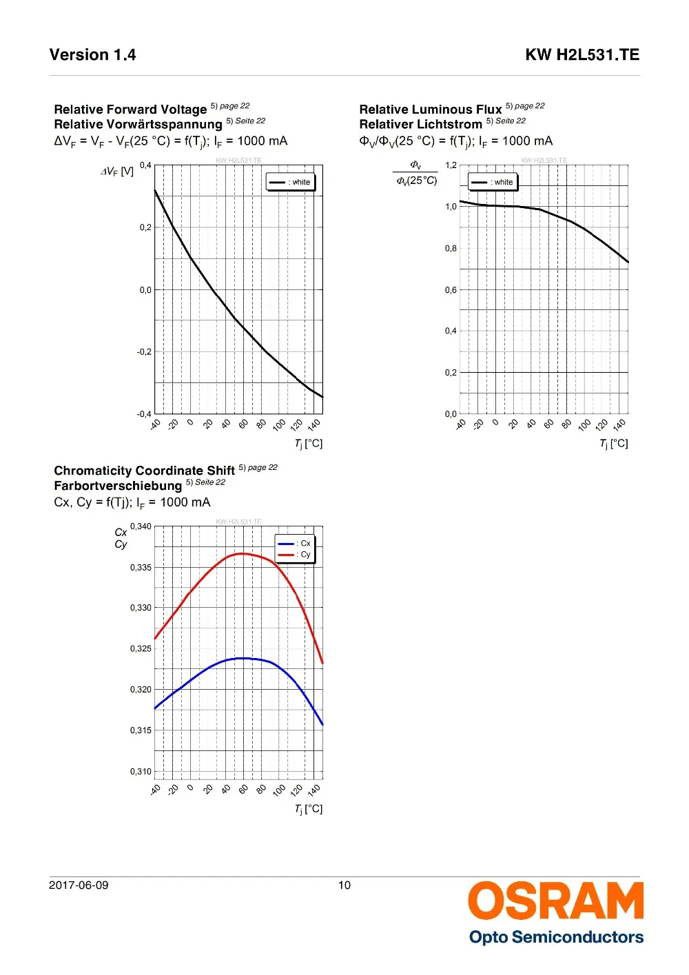 KW H2L531.TE 老款2芯片_09