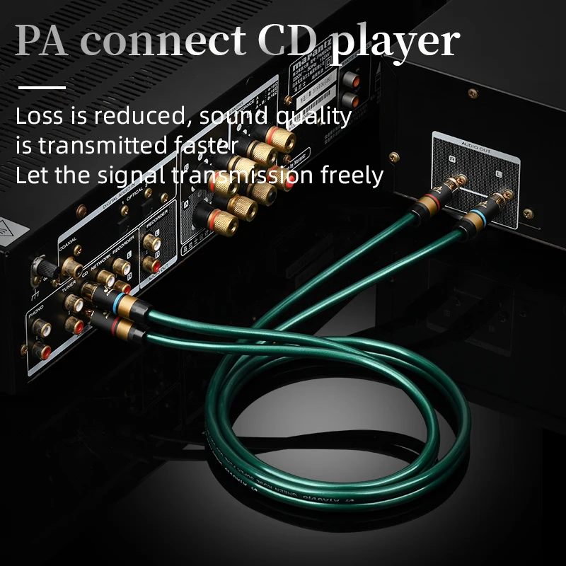 Premium Hi-Fi RCA Interconnect Audio Signal Cable with OCC Core and Double Shielding