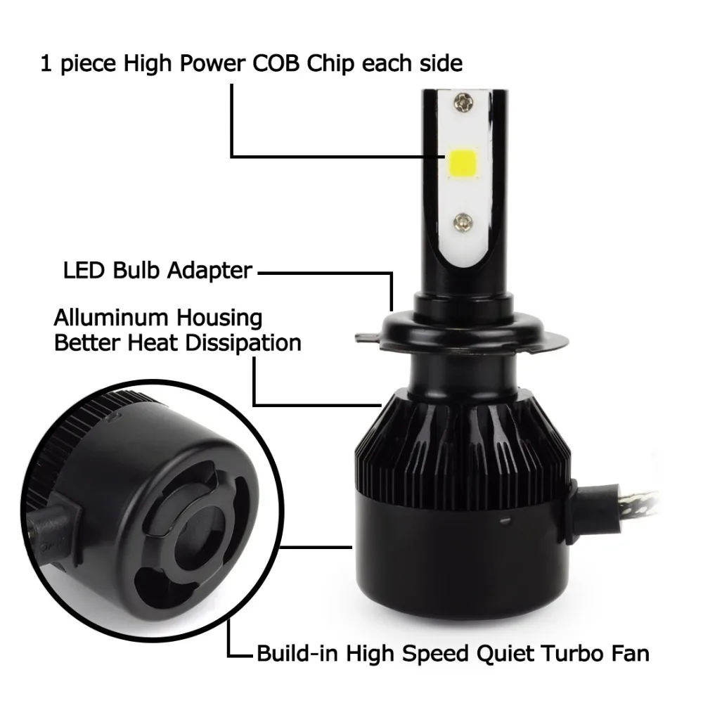 LHL-C6s-H7-features