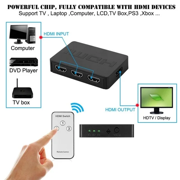

3 In 1 Out HDMI Splitter with Remote Control 1080P 3 Ports for Multimedia GV99