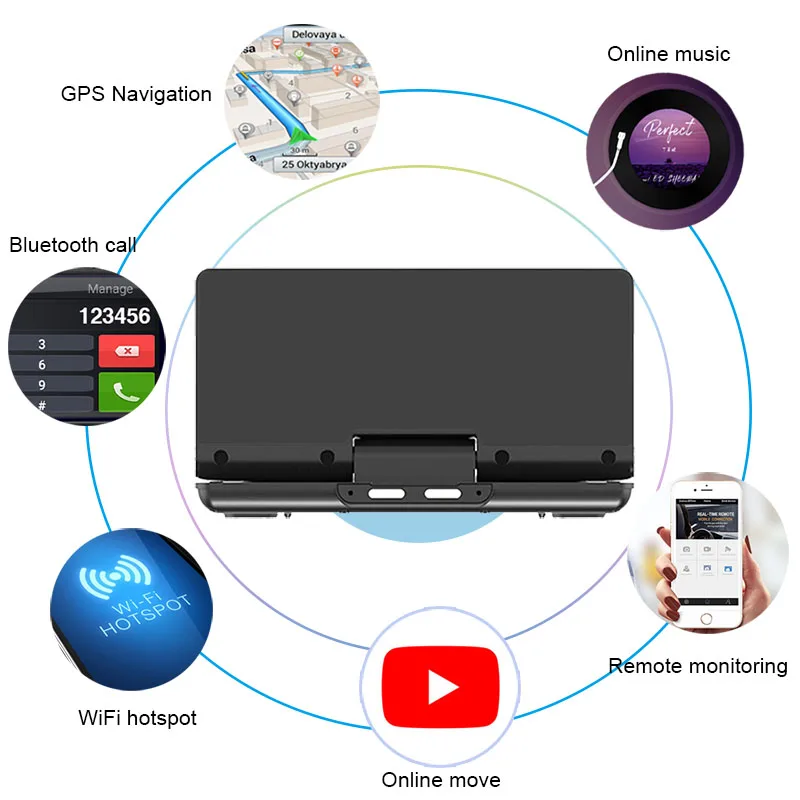 4G   ķ 7 ġ GPS ̼ ADAS Ĺ ī޶ 2G + 32G ȵ̵ 8.1   ڴ 1080P, ڵ ú DVR