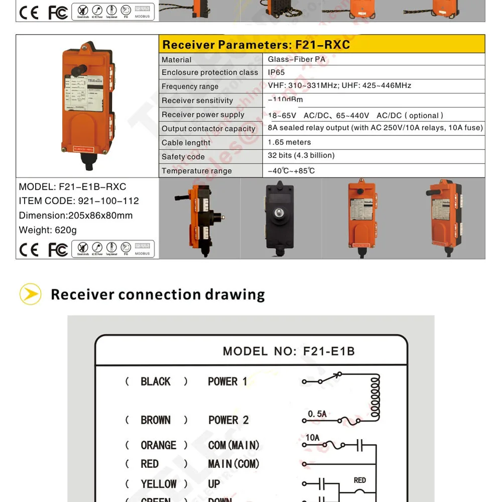TELECRANE беспроводной промышленный дистанционный регулятор электрический пульт дистанционного управления лебедкой 1 передатчик+ 1 приемник F21-E1B