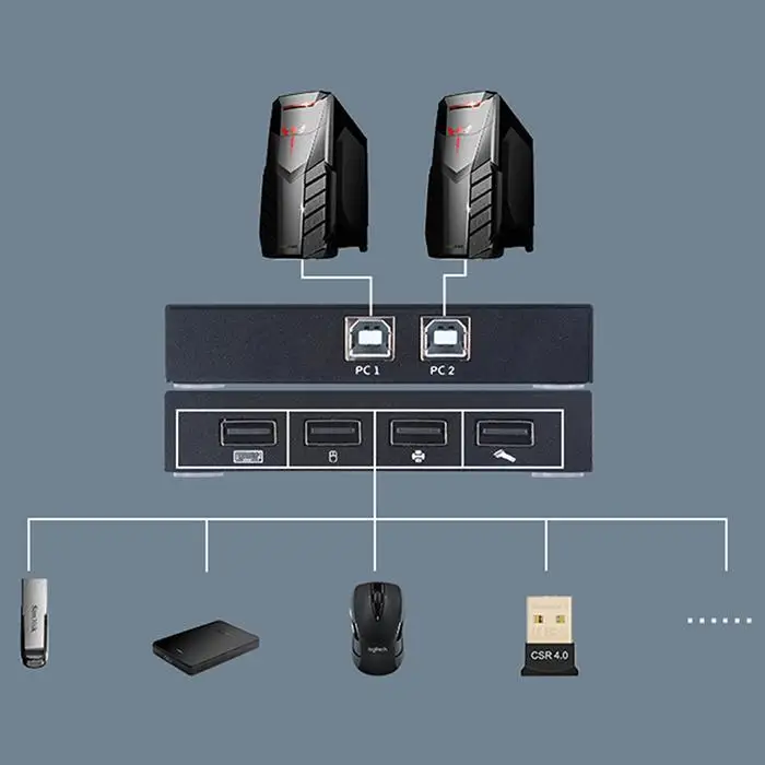 Переключатель usb-принтер, устройство для обмена данными, четыре в четыре, 4 мыши, поддержка 1080P и клавиатура, черный USB Sharer