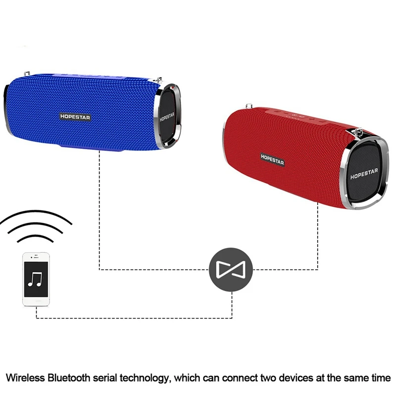 HOPESTAR Bluetooth динамик Портативный беспроводной громкий динамик звуковая система 3D стерео Открытый водонепроницаемый большой банк питания 35 Вт(красный