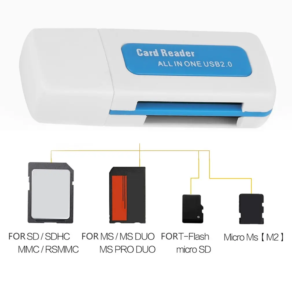 

Protable USB 2.0 4 in 1 Memory Multi Card Reader for M2 for SD for SDHC DV Micro for Secure Digital Card TF Card drop shipping D