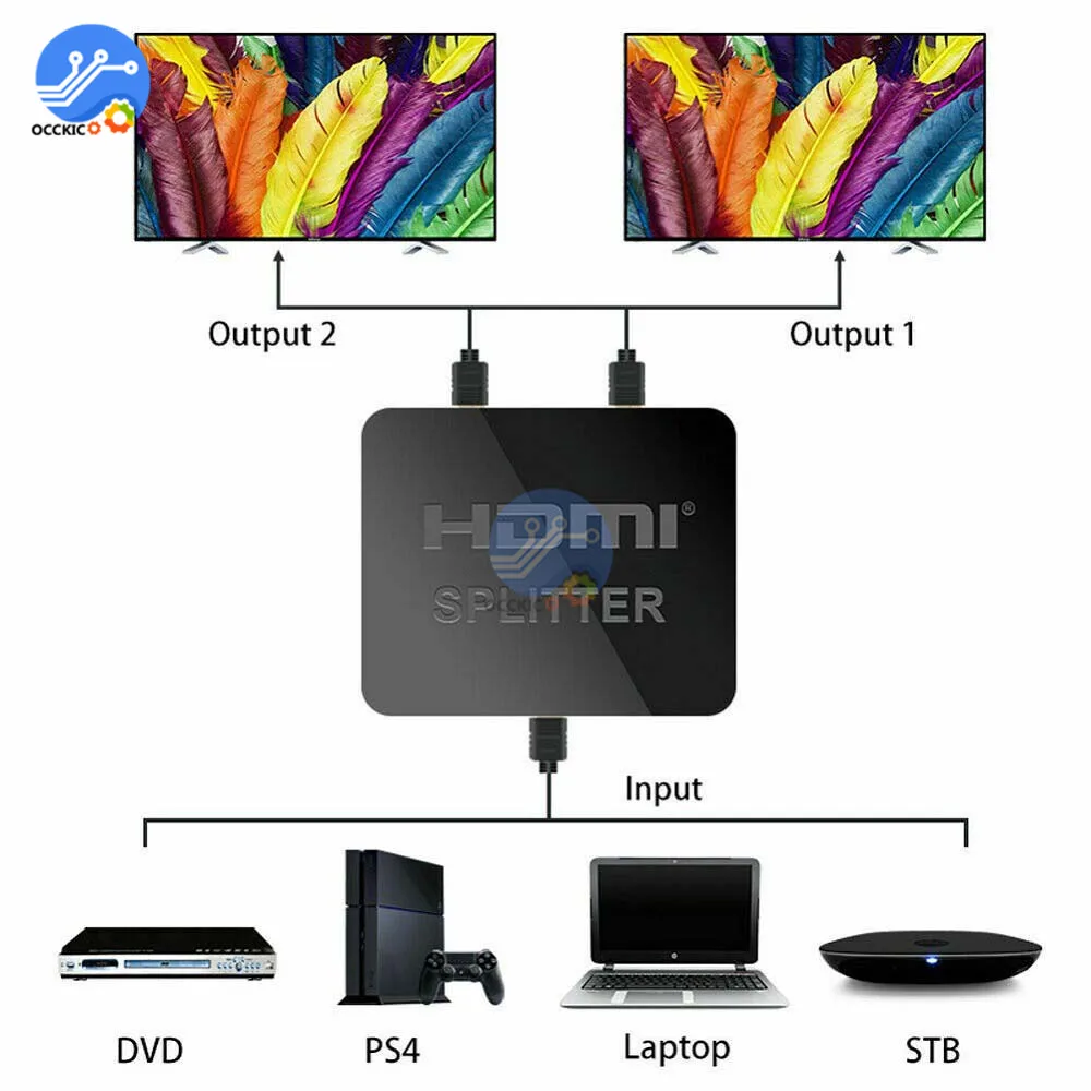4K HDMI сплиттер 2 порта 1080p 4K 3D сигнал сплиттера усилитель для HDTV DVD PS3 HDMI сплиттер кабели