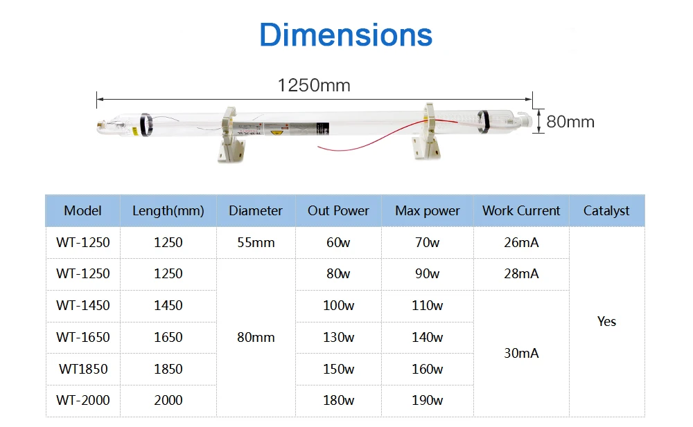 Co2 лазерная трубка WT1250 80 Вт Длина 1250 мм диаметр. 80 мм+ лазерный блок питания HY-T80 80 Вт или MYJG 80 Вт лазерная резка, гравировальный станок