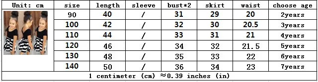 Полосатое платье для девочек INS/детская одежда в европейском и американском стиле летнее платье с короткими рукавами хлопковое черное платье k1