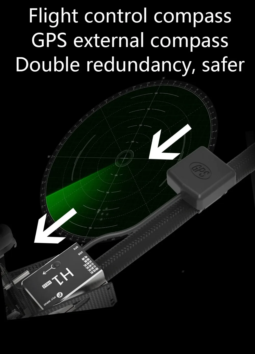 Fly Wing H1 вертолет Контроллер полета 3D Flybarless гироскоп система для выравнивания T-REX SAB GAUI масштаб вертолета