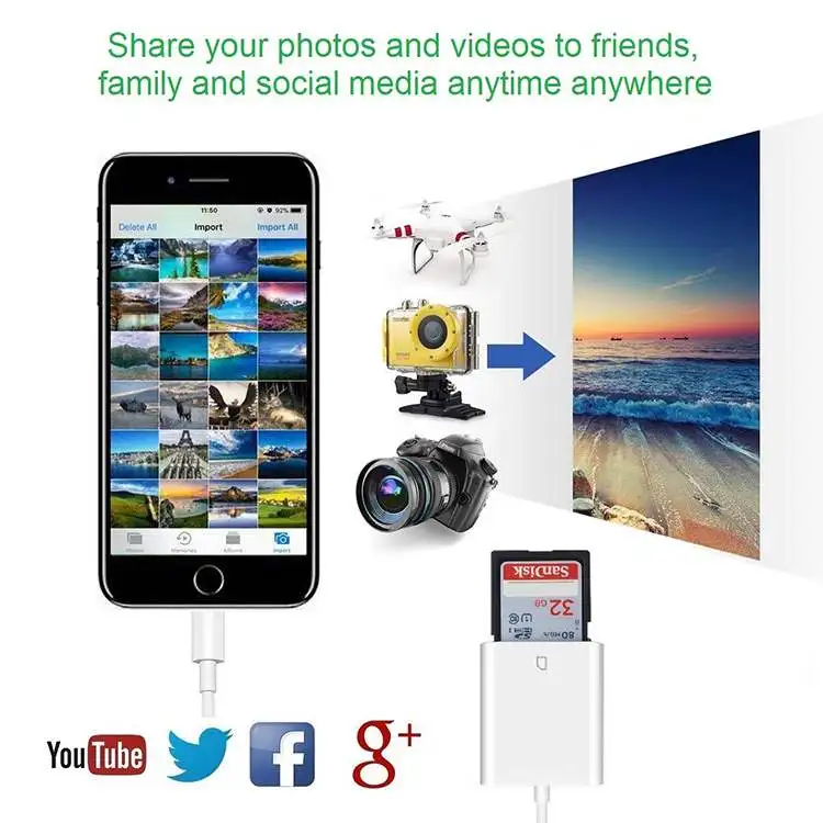 OTG MICRO SD кард-ридер SLR камера разъем адаптера Комплект для iPhone iPad Go pro камера SD кард-ридер для Lightning телефон