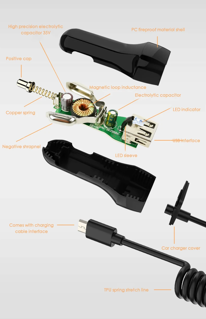 Универсальное автомобильное зарядное устройство с usb-кабелем для быстрой зарядки, зарядное устройство для мобильного телефона, кабель Micro USB type C для samsung Xiaomi huawei