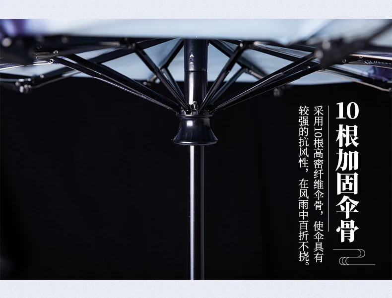 Grandmaster of Demonic Cultivation Mo Dao Zu Shi Lan Wangji Wei Wuxian реквизит для косплея BL Anit-SUV Зонт от дождя и солнца подарки
