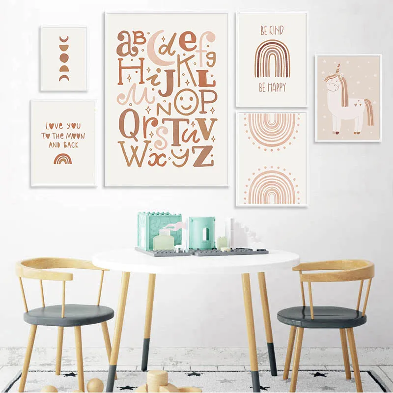 WallPrintNurseryAlphabetPictureBabyRoomDecorWallDecorCartoonAnimePosterPrintWall