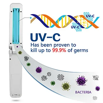 

2W UV Light Sterilizer Portable UVC Germicidal Lamp AAA Battery Powered/USB Charging Hand-Held Foldable Disinfection Lamp