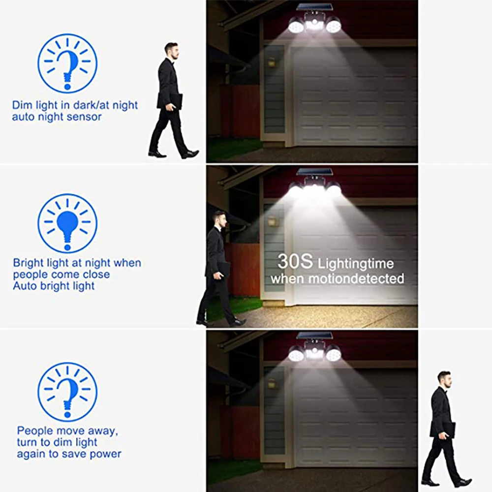 Mpow Waterproof IP65 Solar Lights Outdoor 30 LED 360 Degree Rotatable Dual Heads Security Lights Solar Motion Spotlights Lights (3)