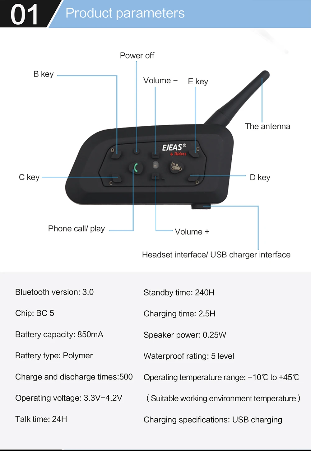 R6 Motorcycle Bluetooth Helmet Headsets Intercom for 6 riders BT Wireless intercomunicador Interphone MP3