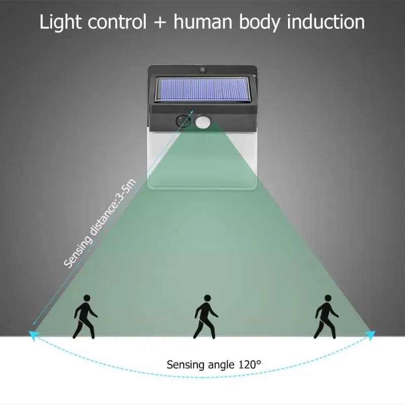 118/206 светодиодный светильник на солнечной батарее с датчиком движения, декоративный настенный светильник на солнечной батарее, уличный водонепроницаемый светодиодный светильник на солнечной батарее для сада и улицы