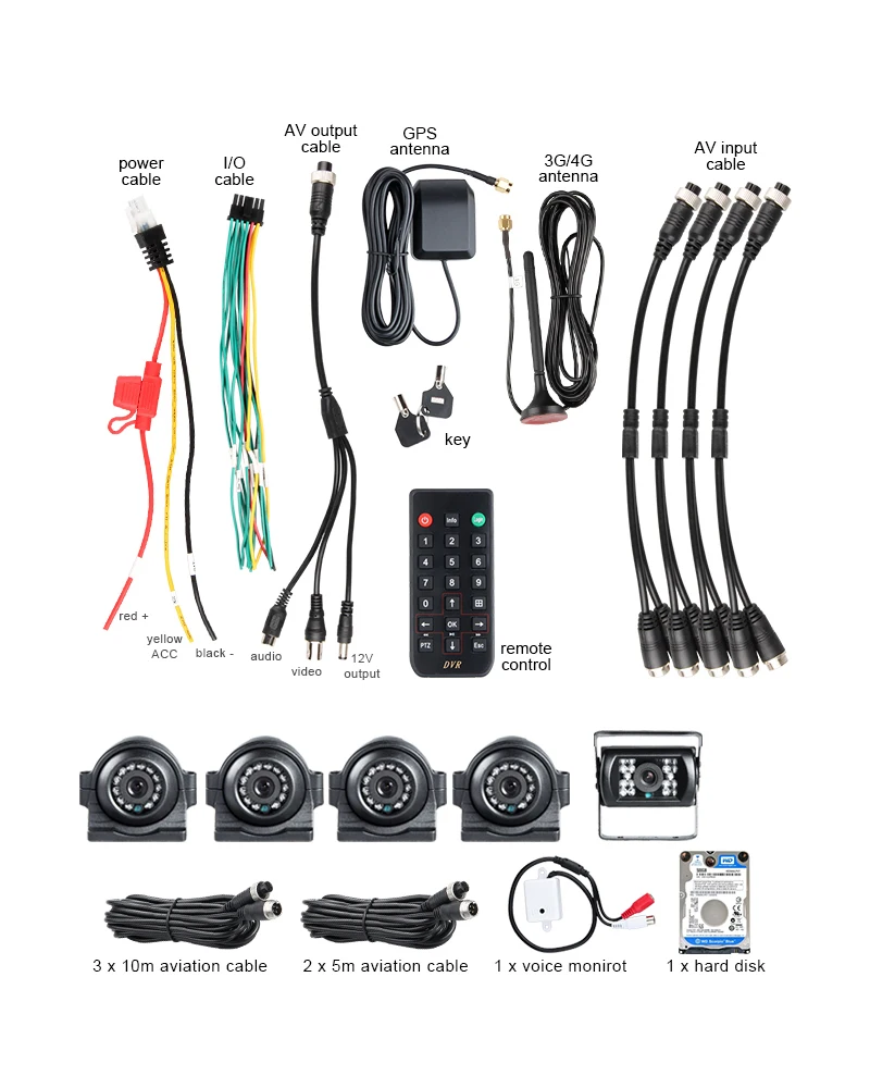 4G Lte gps pociting 8CH жесткий диск мобильный видеорегистратор с 5 шт. водонепроницаемый 2.0MP HD заднего вида/боковая Автомобильная камера для автобуса такси Ван