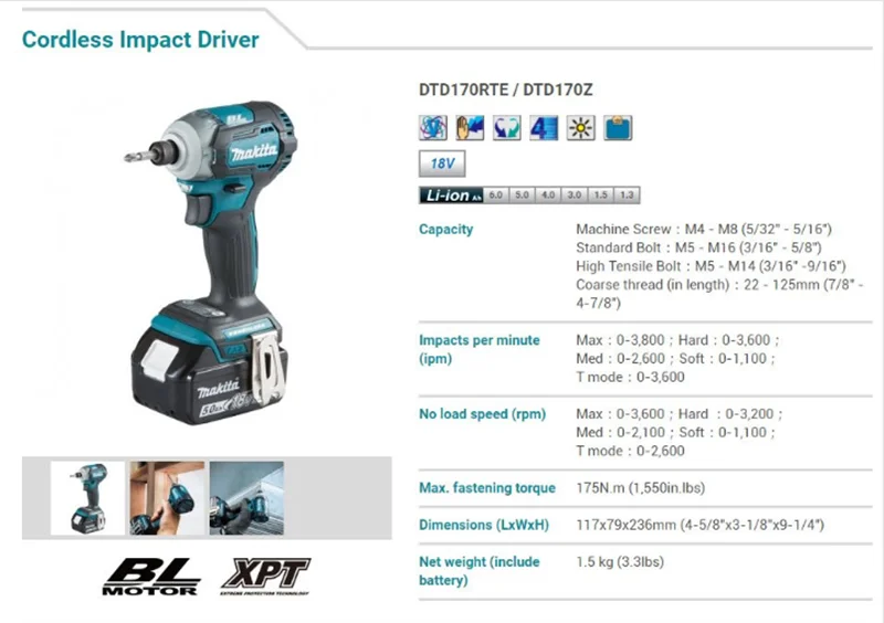 Makita DTD170Z DTD170RTE DTD170RFE 18 в литий-ионный беспроводной бесщеточный ударный драйвер 1/" хвостовик только корпус