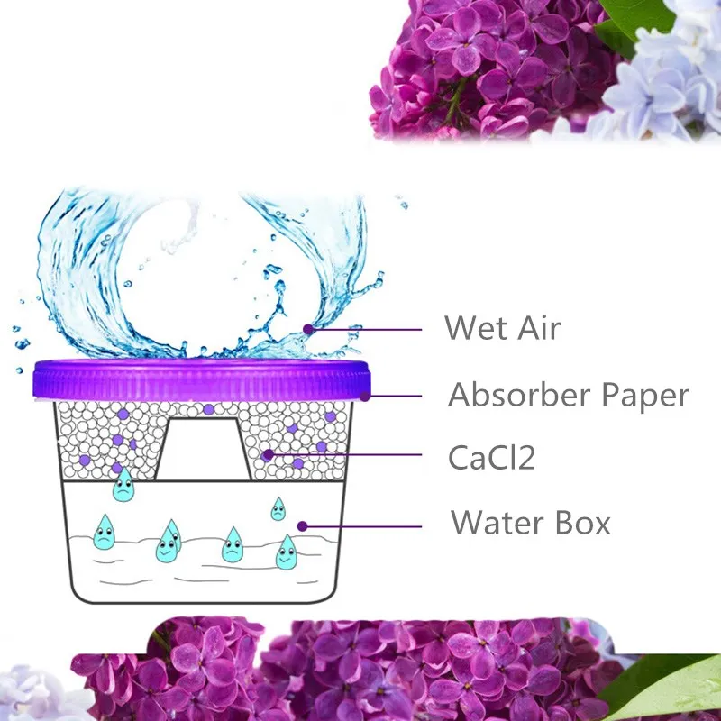 500ml Mini Dehumidifier For Home Use Wardrobe Clothes Dryer with Desiccant Bedroom Moisture Absorber Box images - 6