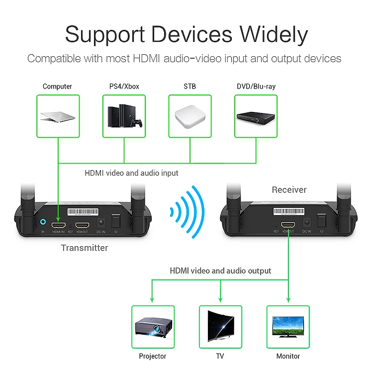 Original Xiaomi Mi Band 5 Global Version Multi