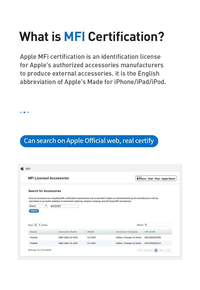 18 Вт MFI Сертифицированный usb type c к lightning зарядный кабель для iPhone xs xr 8 7 6s plus 11 ipad pro быстрое зарядное устройство PD кабель