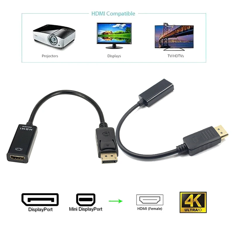 Mini Displayport DP Male To HDMI Female HD 1080P Adapter Cable For Projector TV Adapter Converter