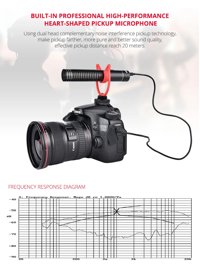 Микрофонная видеокамера Mic05 для камеры Canon Nikon sony DSLR для Gopro 5 6 7