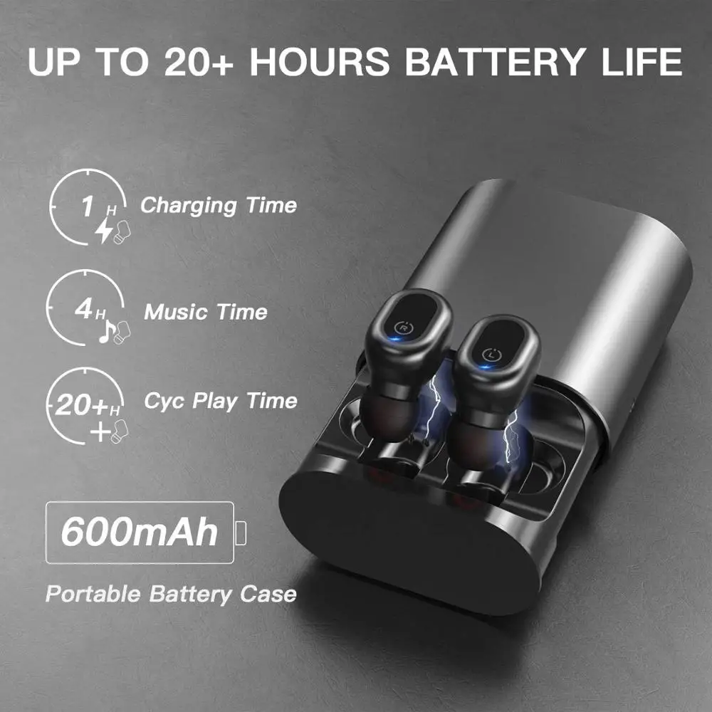 3D Stereo Bluetooth Earphones Automatic Pairing Mini TWS Wireless Earbuds