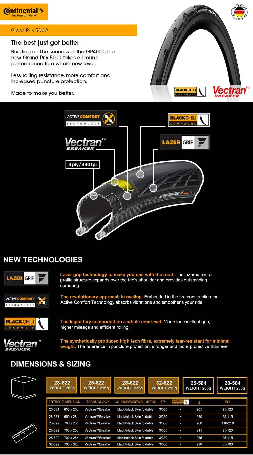 Continental Grand Prix 5000 велошина 700x25c/28c | AliExpress