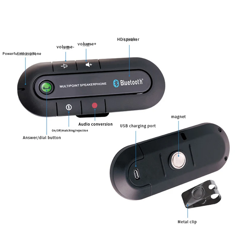 Многофункциональный Bluetooth приемник автомобильный mp3U диск музыкальный плеер Солнцезащитный козырек автомобильный Bluetooth hands-free голосовой вызов fm-передатчик