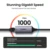 UGREEN USB C Ethernet Сетевой Адаптер USB to RJ45 USB Ethernet Адаптер для ноутбука Macbook Samsung S20 USB Ethernet Сетевая карта