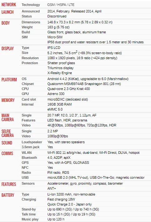 buy refurbished iphone Sony Xperia Z2 D6503 Refurbished Original Unlocked Ericsson Xperia 20MP 5.2" CellPhone 3G WIFI Android Phone iphone 11 refurbished