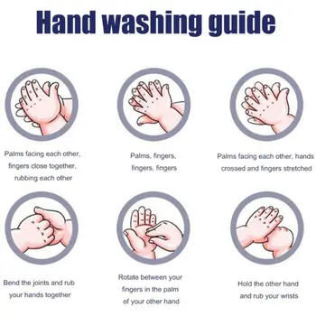 

100ml Hand Sanitizer Gel Antibacterial Hand Gel Disinfection Gel Quick-dry