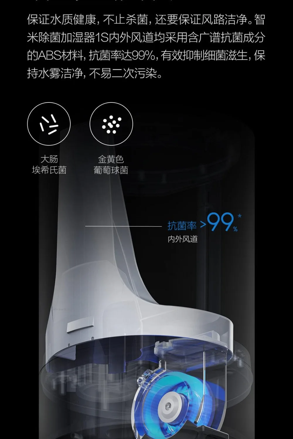 Xiaomi Smartmi Sterilization Humidifier 1S  (5)