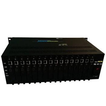 

FMUSER 16 in 1 16 Channel H.264/H.265 HDMI HD HEVC IPTV Video Encoder Support HLS M3U8 ffmpeg VLC, HTTP RTSP RTMP RTMPS UDP ONVI