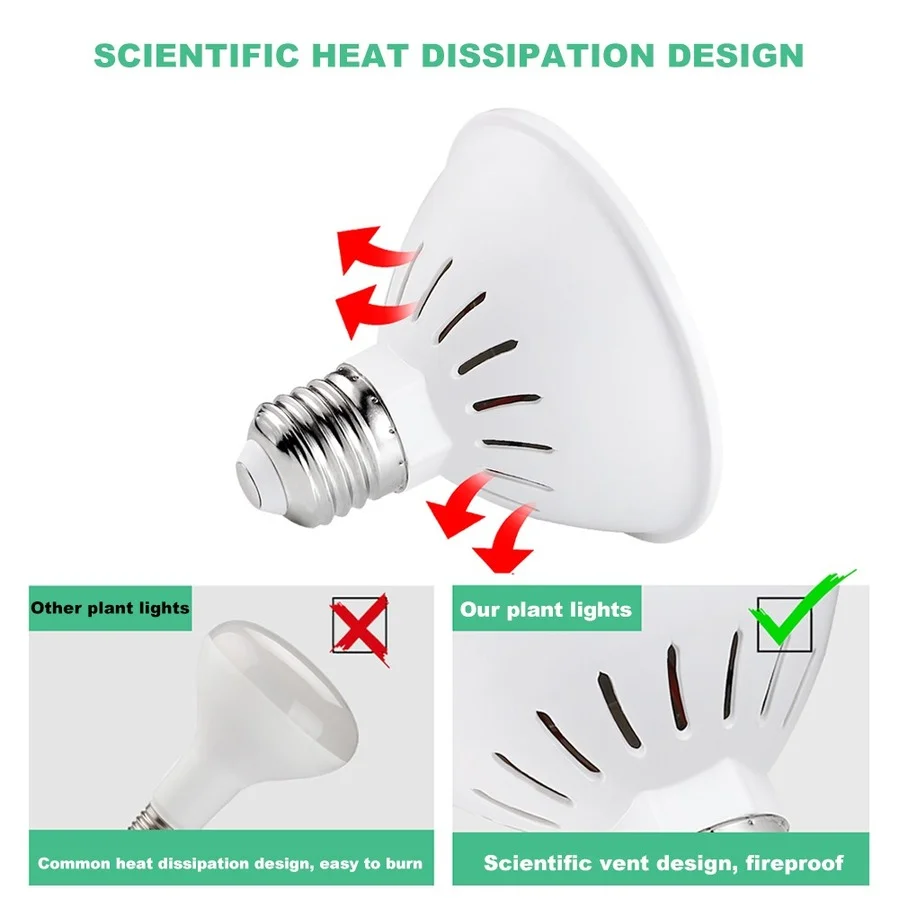 Рисунок 3 - Лампа для роста растений VnnZzo
