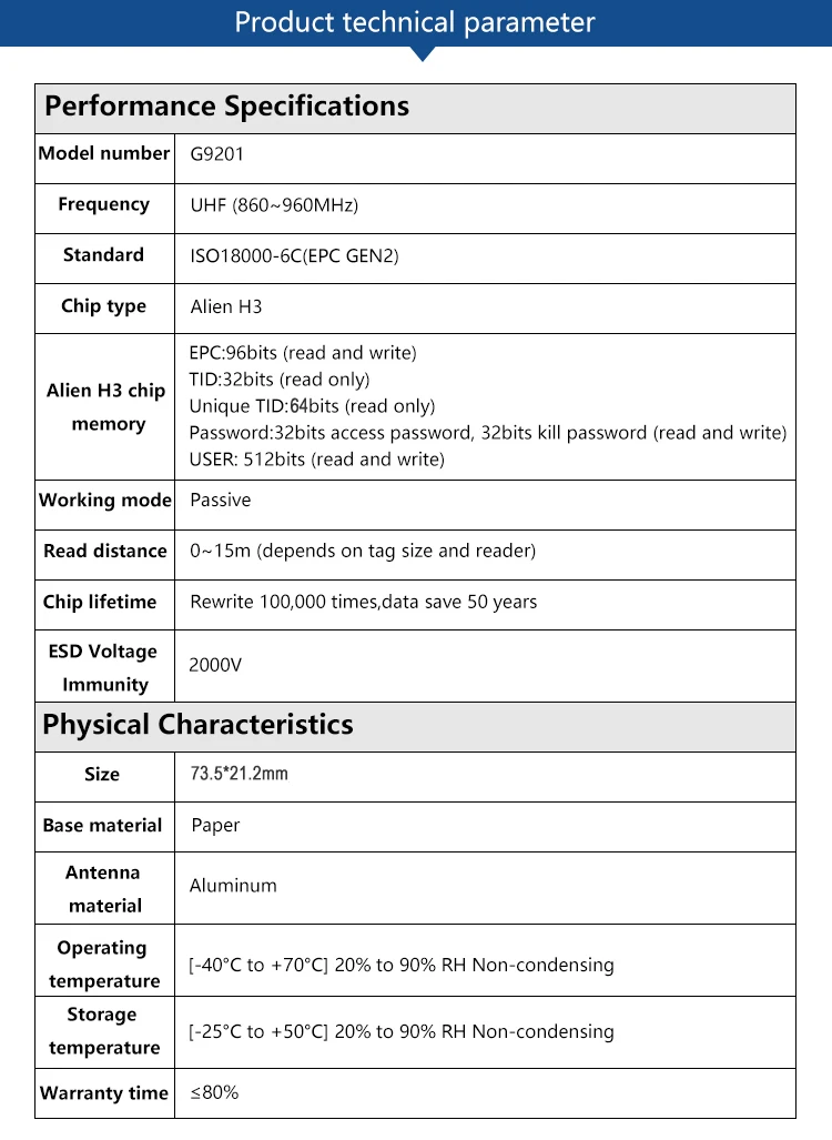 2500 шт. 73,5*21,2 мм uhf rfid Alien H3 бумажные наклейки, используемые для управления складом и библиотекой