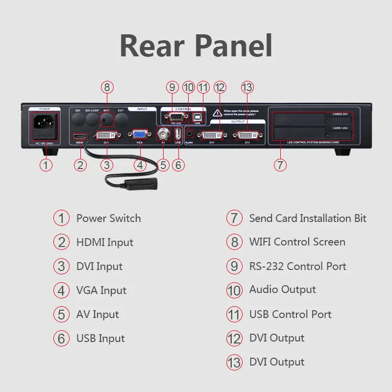 Preço favorável led video switcher mvp300w siginal