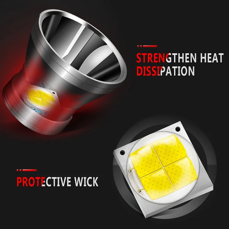 Самый мощный фонарик XHP50.2 светодиодный фонарь Xlamp L2 фонарь Водонепроницаемый светодиодный фонарь охотничий фонарик 18650 26650 аккумулятор
