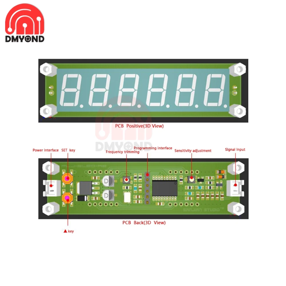 Рисунок 6 - 6/8 бит, 0,1-65 МГц