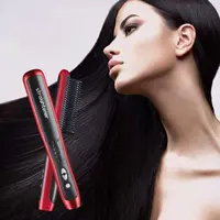 Hair Care 