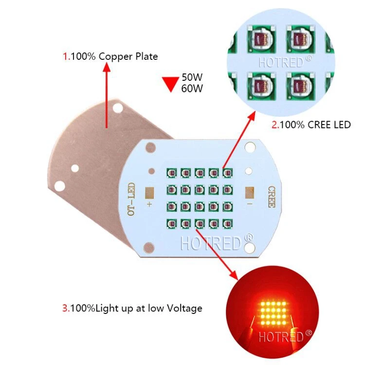 CREE XPE XP-E 50 Вт 60 Вт Светодиодный светильник чип Красный Зеленый Синий SMD COB Интегрированный Светодиодный чип для прожекторная софитная лампа