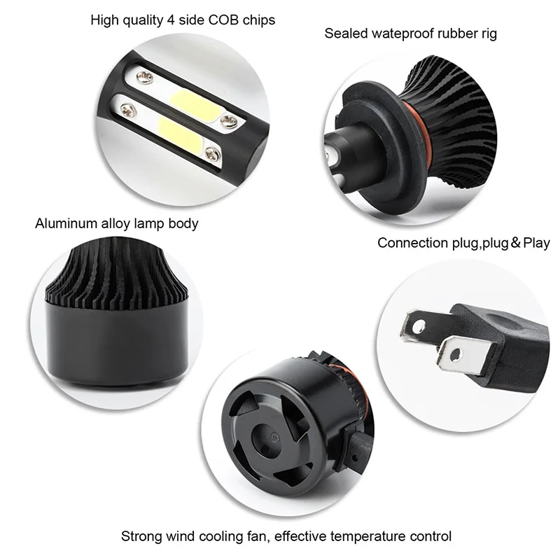 TF30 New 4 Sides 100W 10000lm 3000K 5000K 6000K 8000K 12V 9006 9005 H11 H4 Led H7 LED Car Headlight Bulbs Auto Car lights