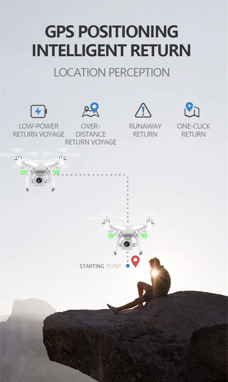 WLtoys X1 gps Квадрокоптер 5G HD Камера Дрон с бесщеточным двигателем 2-осевой самостабилизирующийся Gimbal Камера профессиональной аэрофотосъемки RC Helicopte