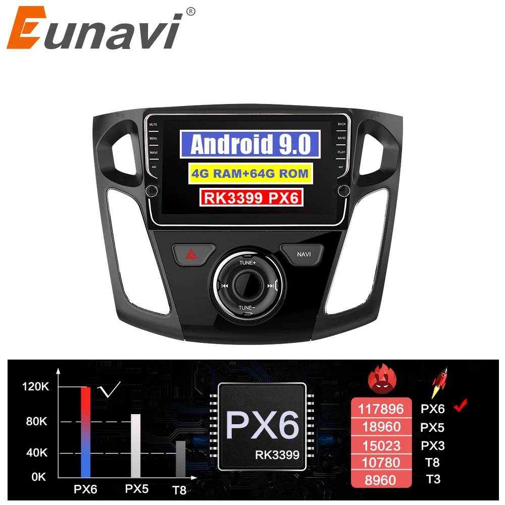 Eunavi 8 дюймов Android 9 2 Din автомагнитола gps навигация стерео для Ford Focus 2012- wifi 4G+ 64G RK3399 сенсорный экран 1024*600